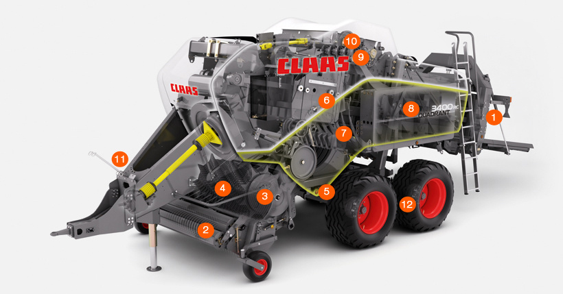 Тюковий прес-підбирач CLAAS QUADRANT 3400