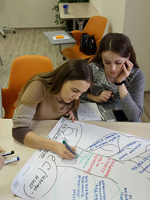 SDG in Ukraine: Look of New Generation