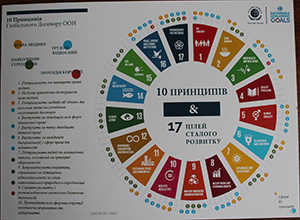 Future Business Forum 2017